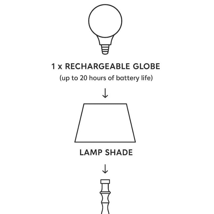 Lamp Shade | Rouge Braided Trim