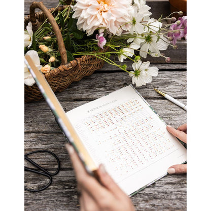 Gardening Journal | Hydrangea