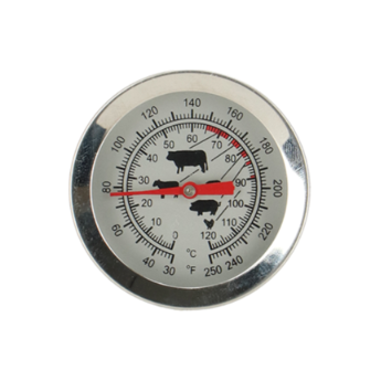 Meat Thermometer